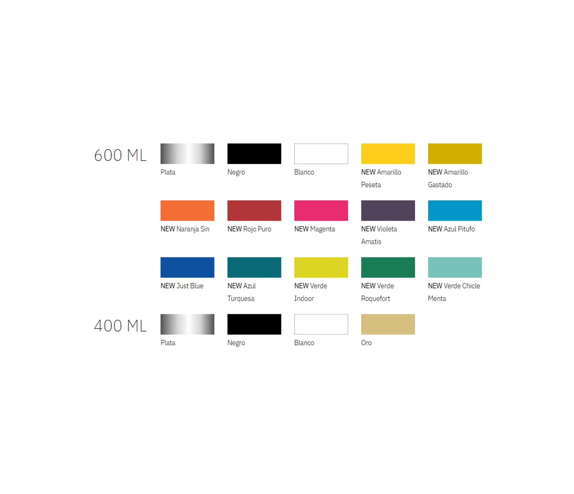 PINTURA SPRAY NBQ ETERNAL – ALTA PRESION ULTRA RAPIDO MATE (520 cc & 800 cc) | 16 Colores